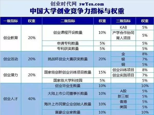 山东理工排名_山东理工大学