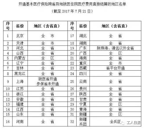 北京外地人口生育险_北京 外地职工拟明年上生育险