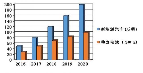 发达国家占全球经济总量_经济总量世界第二图片(2)