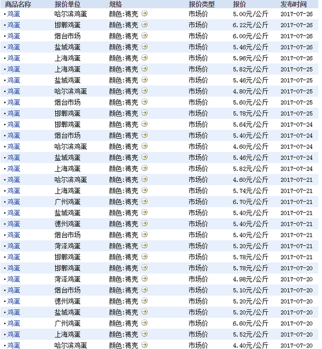 5299535AED49CB93CE8BF43BD9A56E494FFB0CC2_size342_w630_h683.png