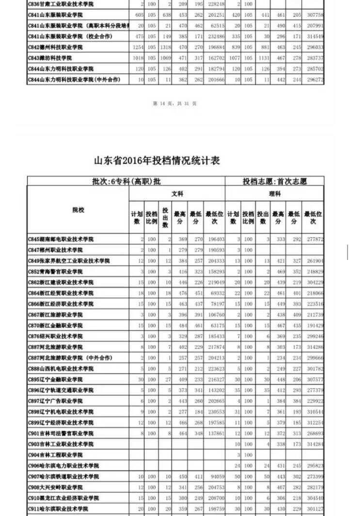 5F9C4B59B20695A9EF2904B3B59F2A839975E428_size109_w720_h1064.jpeg