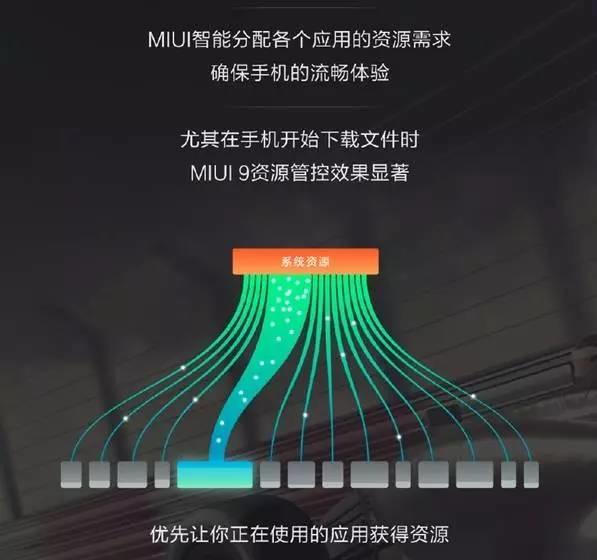 1499元 小米5X发布 处理器是它 MIUI9发布 你的