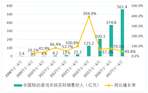 中国人口总数7.5亿_中国人口总数7.5亿是谣言(2)