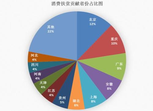 甘肃省人口大县排行榜 182326171CC21D2C42353C81AC158D73775F5BA4_size14_w500_h362.jpeg
