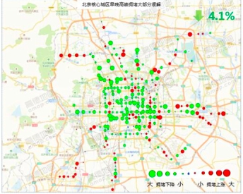 因为ofo小黄车北京早晚高峰超6成地铁站周边拥堵缓解