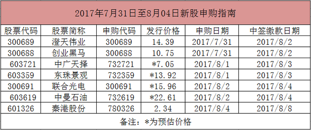 C465E77CCFAAB8D2D3DC066A33DE79E28951F472_size129_w630_h264.png