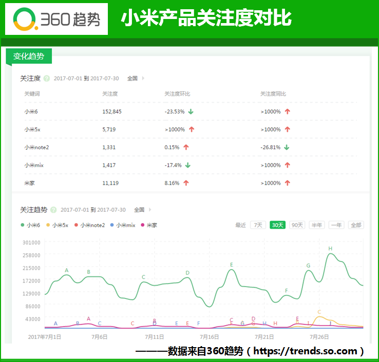 查找人口_户口户籍查询平台下载 全国常住人口信息户籍查询系统电脑版 v1.0官(2)