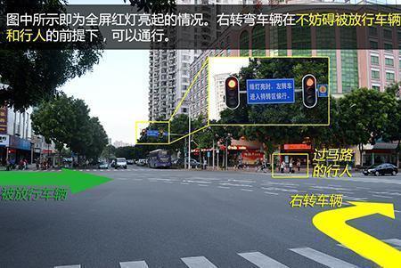 右转车遇红灯到底可不可以直接右转?记住这3句话,再也不怕被开罚单了!