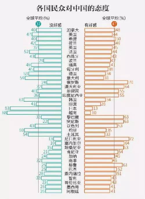 人口谱查是什么时候_常住人口登记卡是什么(2)