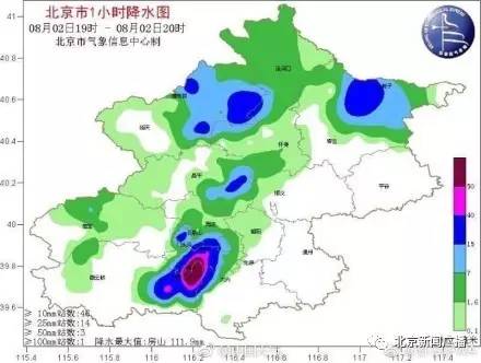 房山区气象台今天20时10分更新发布暴雨红色预警信号,目前房山站(军图片
