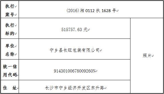 浏阳人口信息_浏阳金沙信息城(2)