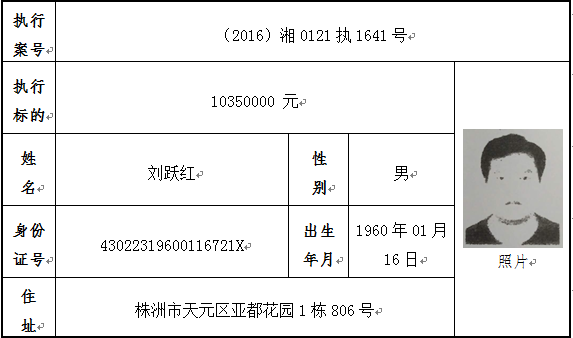 浏阳人口信息_浏阳金沙信息城