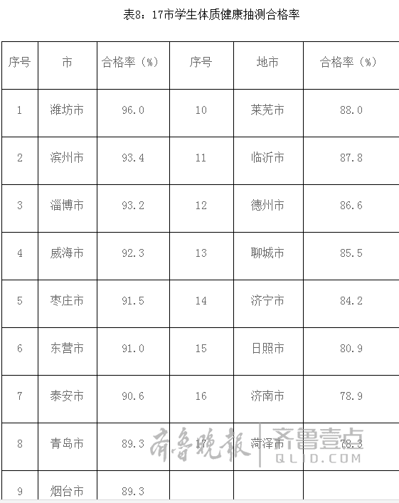 7A7B6D21C2DBD266420FF3B533F99CB6E9A93CA6_size8_w561_h707.png