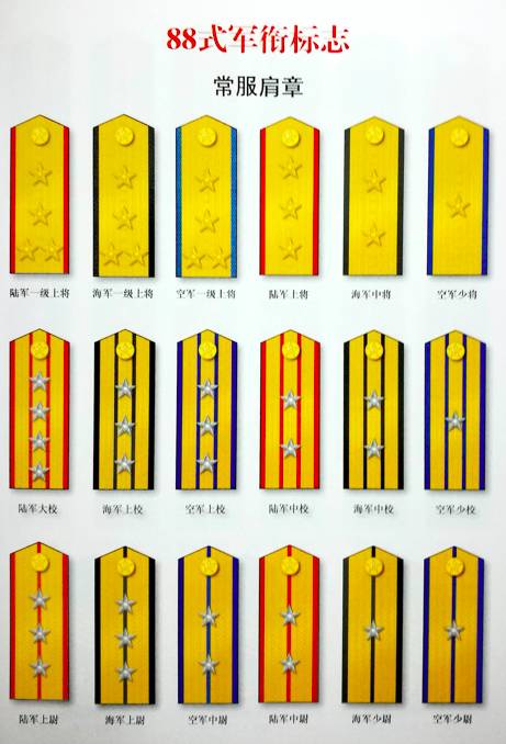 值得珍藏|我军建军九十年军衔制度沿革