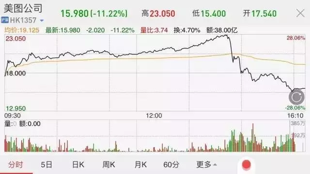 世界人口37亿_预计2020年将进一步上升到37亿,占世界人口的比例将提高到48.5%.(3)