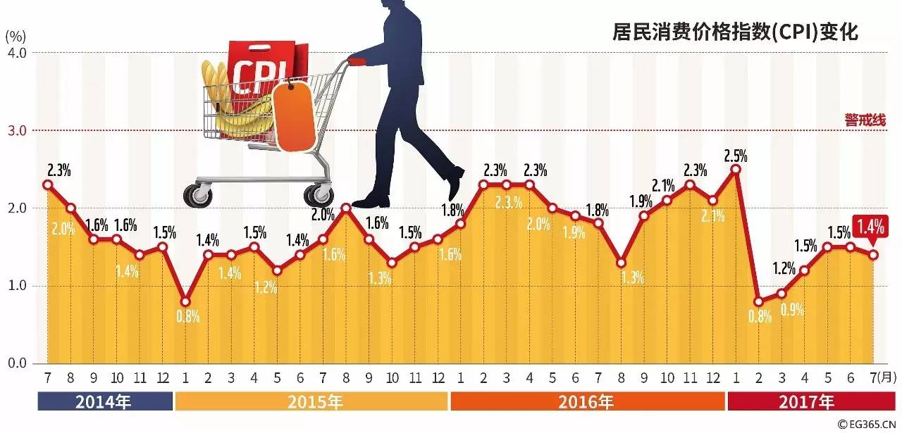 人口对旅游业的影响_苏格兰独立对英国的影响