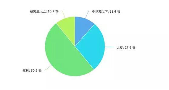 华西村人均收入_人均月收入10000(3)