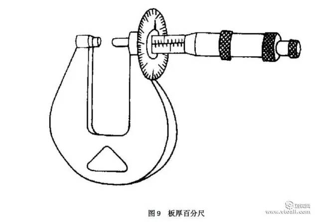 八,尖头千分尺