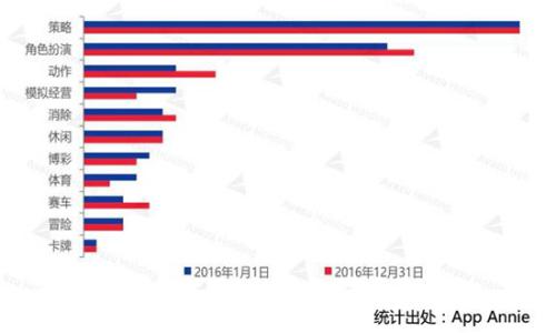 俄罗斯人口特征_精选一组关于俄罗斯人的知识 俄罗斯人的性格特点(3)