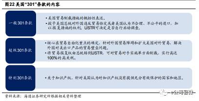 美国启动301调查,中国商务部霸气回应:绝不会