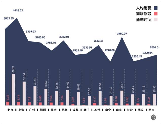 枣庄市区人口平均消费_12月11日,山东省枣庄市一家药店的工作人员为消费者拿(2)