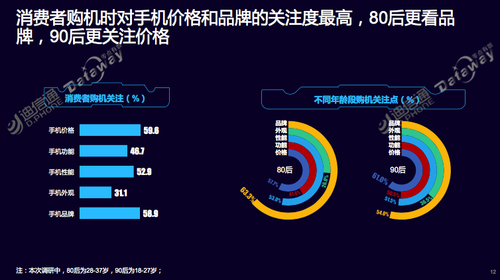 大数据赋能 迪信通开启智能生活新时代