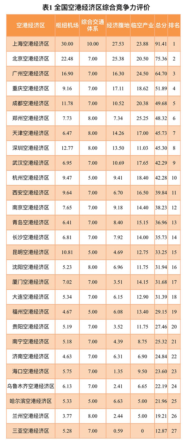 在长沙人均消费_沁园春长沙