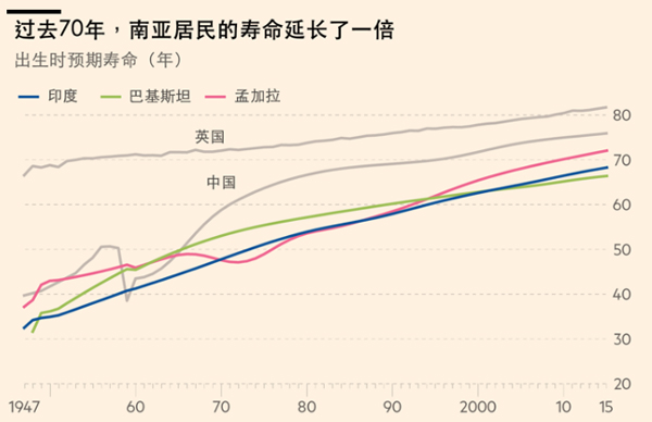 2020年日本80岁人口_日本人口(2)