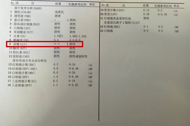 不是糖尿病,却出现尿糖?小心肾小管出问题_凤凰网健康_凤凰网