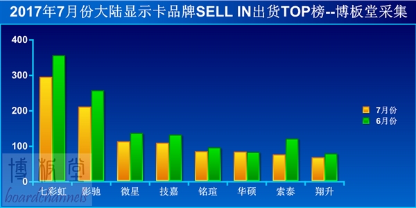 挖矿排名_比特币挖矿(2)