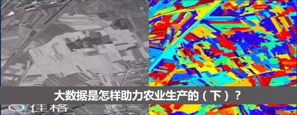 空间信息技术，如何帮你攻占农田?