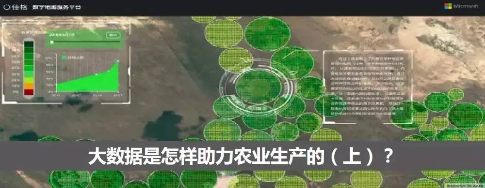 空间信息技术，如何帮你攻占农田?