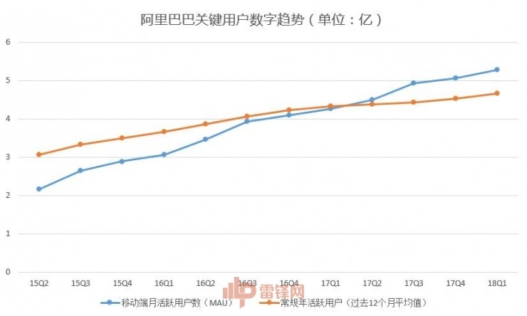 我国人口大约几亿_全国总人口13.7亿(3)