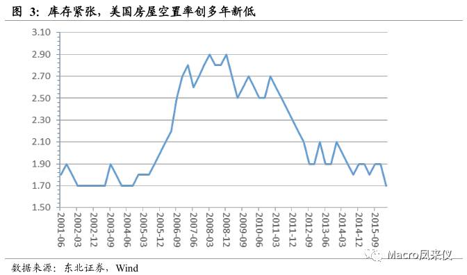 中国第三季度gdp占美国_中国gdp超过美国预测(3)