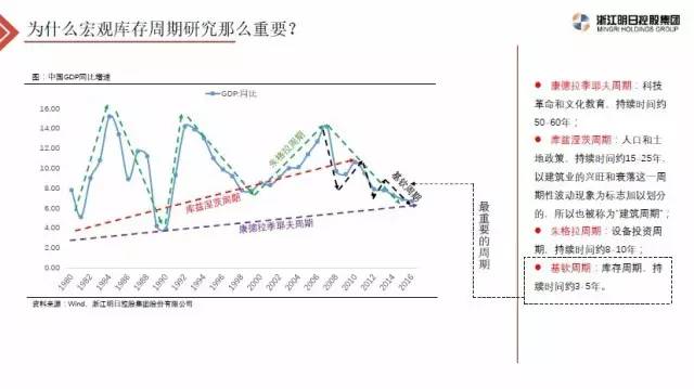 人口学刊审稿周期_提高人口素质与加强大学生德育教育