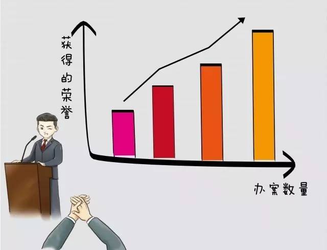 【小咖秀】十张柱状图刻画检察官酸甜苦辣 热点新闻网