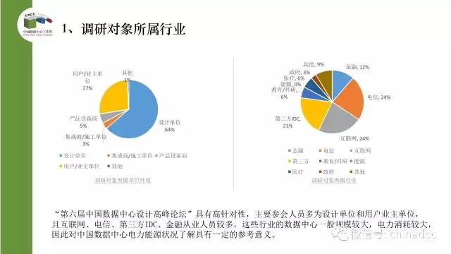 2017年度中国数据中心电力能源状况调研报告