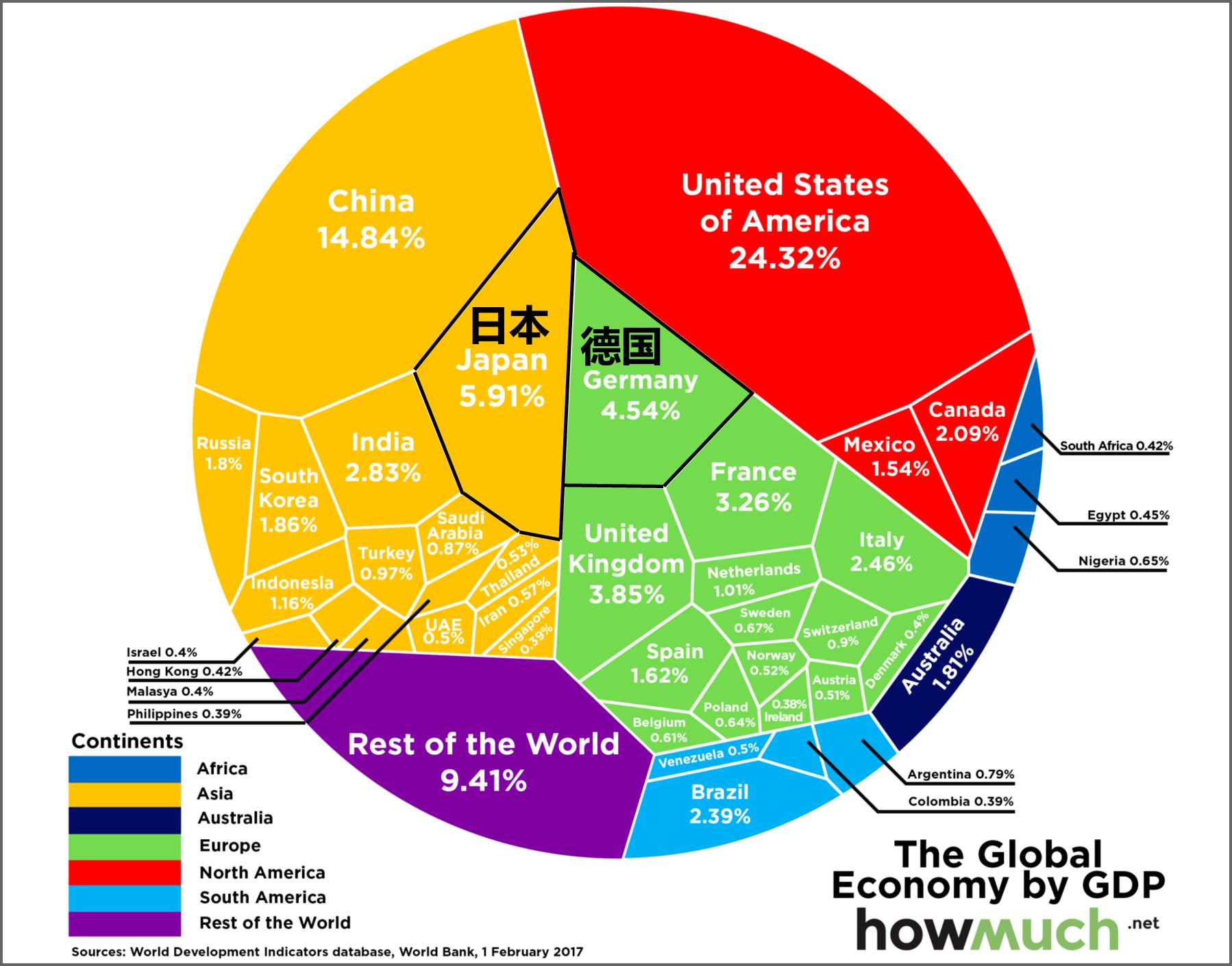 当前gdp_中国目前GDP排前十名是哪个省份(3)