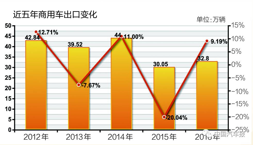 解放时中国经济总量_解放前中国图片(3)