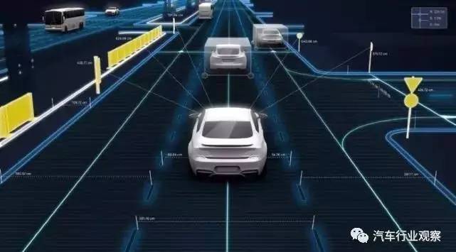 德勤 | 全自动驾驶的未来——先进汽车技术消费者需求调查