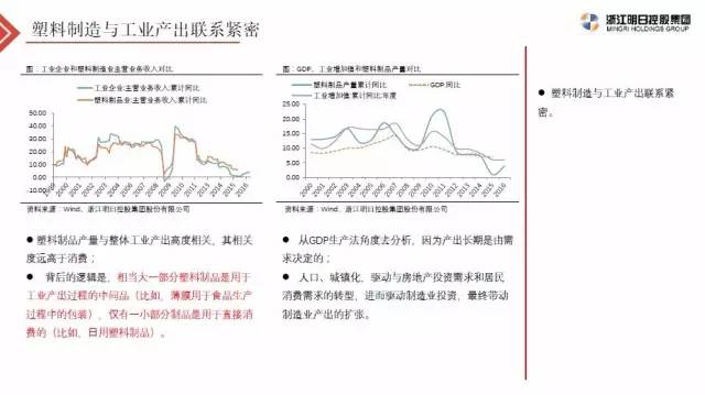 生产法计算gdp举例_gdp是如何计算的