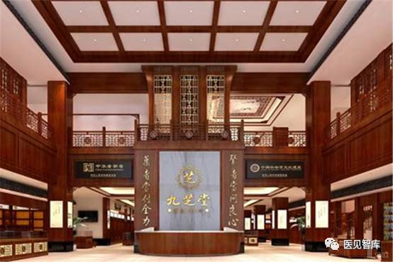 【医见周刊30期(国内篇)】顾连、茅台、血透中