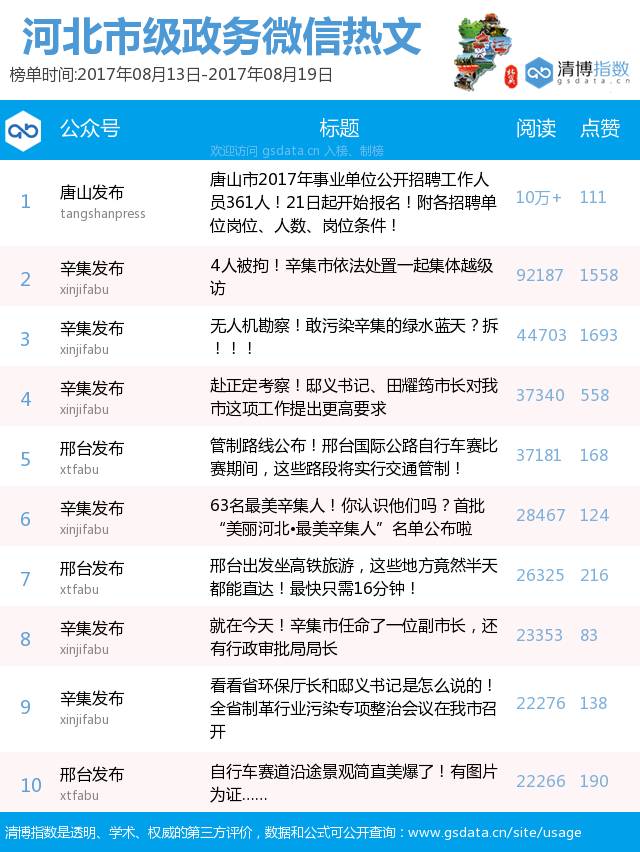 361招聘_中共河南省委网络安全和信息化委员会办公室直属事业单位2019年公开招聘工作人员方案(2)