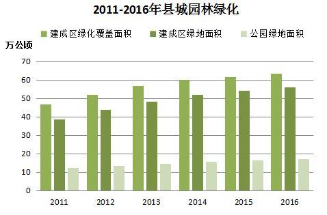 我国人口机械增长率_...0 2008年我国东部某市人口增长率变动 图,回答3 4题 3.该(2)