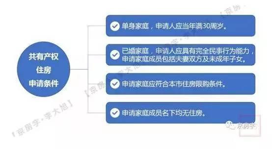 江西人口信息平台_上饶市政府信息公开平台 上饶市人民政府关于印发上饶市新(2)