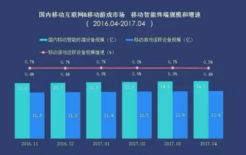 游戏人口_纪元1800游戏实用人口资源消耗资料汇总