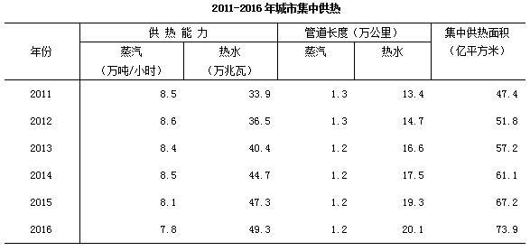 广州市户籍人口数_表情 2020年前1亿非户籍人口落户城市 搜狐新闻 表情