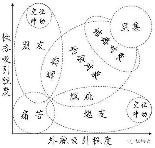什么才叫原则 836EDFBD54D6C17D126AA79412DEE8CB0B47E373_size31_w499_h477.jpeg
