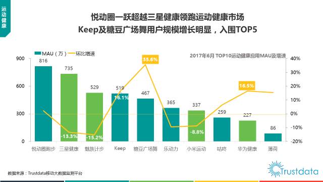 半结构式访谈数据分析,半结构式访谈名词解释