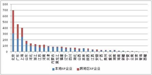 苏州跨塘镇人口总数_周凤根 苏州工业园区跨塘镇桥头村经济合作社 拉销网(2)